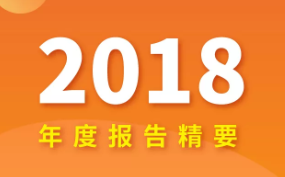 一张图看懂ag尊龙链接新材2018年报！