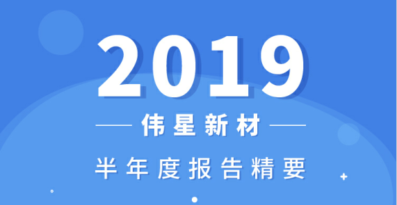 一图看懂ag尊龙链接新材2019半年度报告