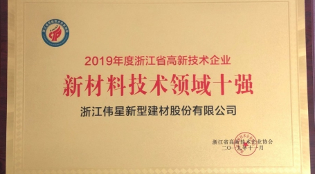 ag尊龙链接新材荣获“浙江省高新技术企业创新能力百强称号”