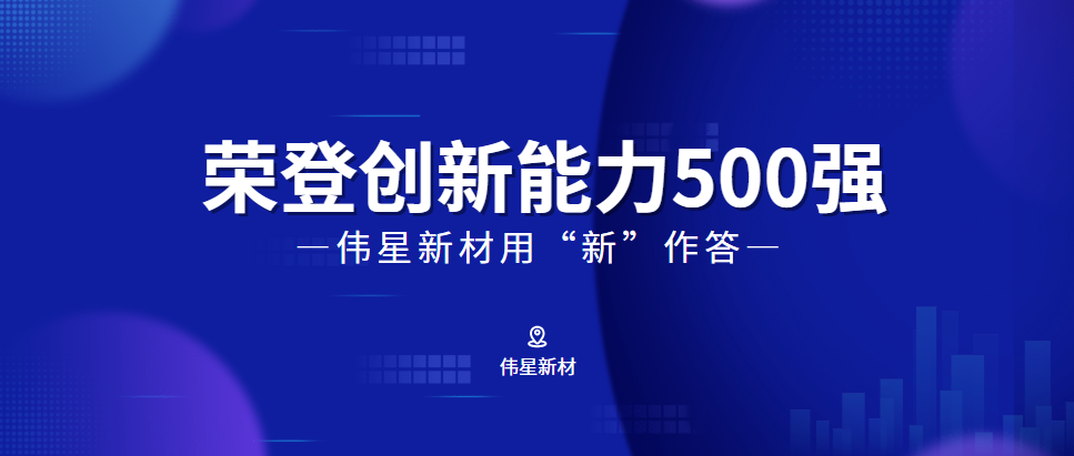 荣登浙江省高新技术企业创新能力500强，看ag尊龙链接如何向“新”而行